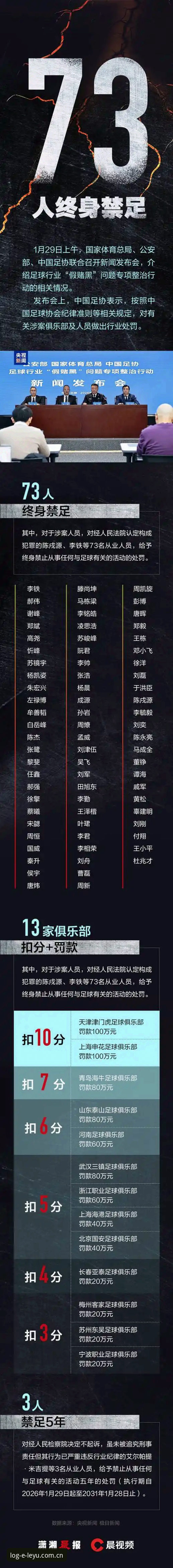 中国足协禁足令深度评测：乐鱼手机版用户视角下的行业净化与体育生态重塑